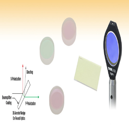 Polarizing Plate Beam Splitter